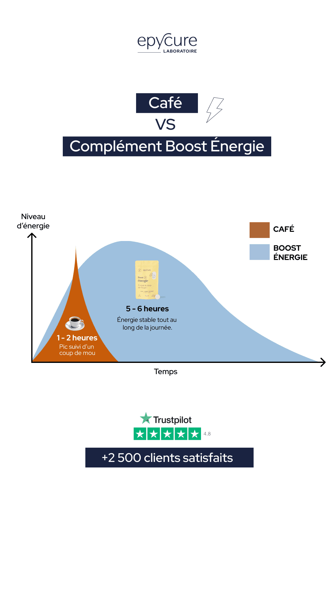 thumbnail-epycure-vs-0