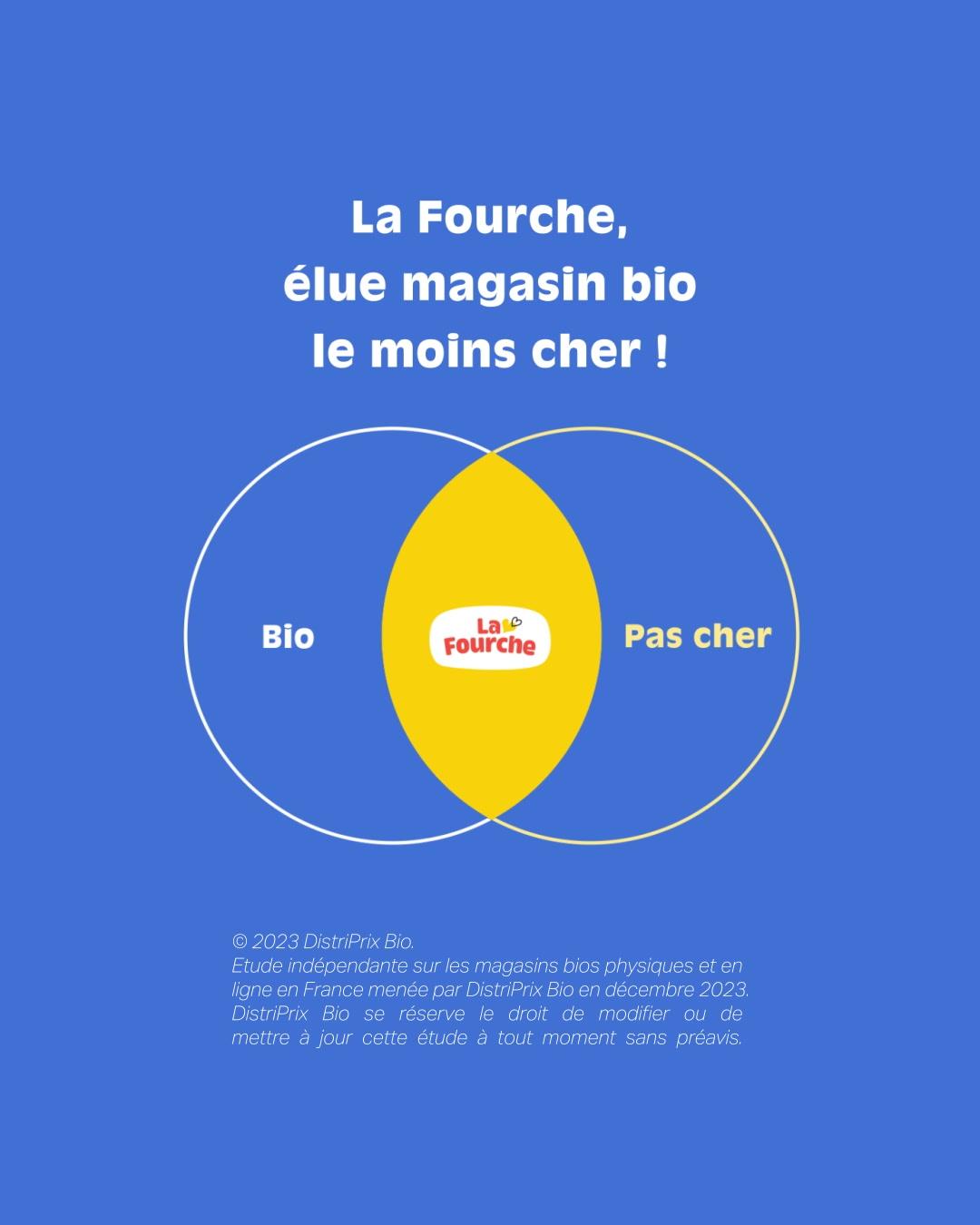 thumbnail-la-fourche-comparatif-0