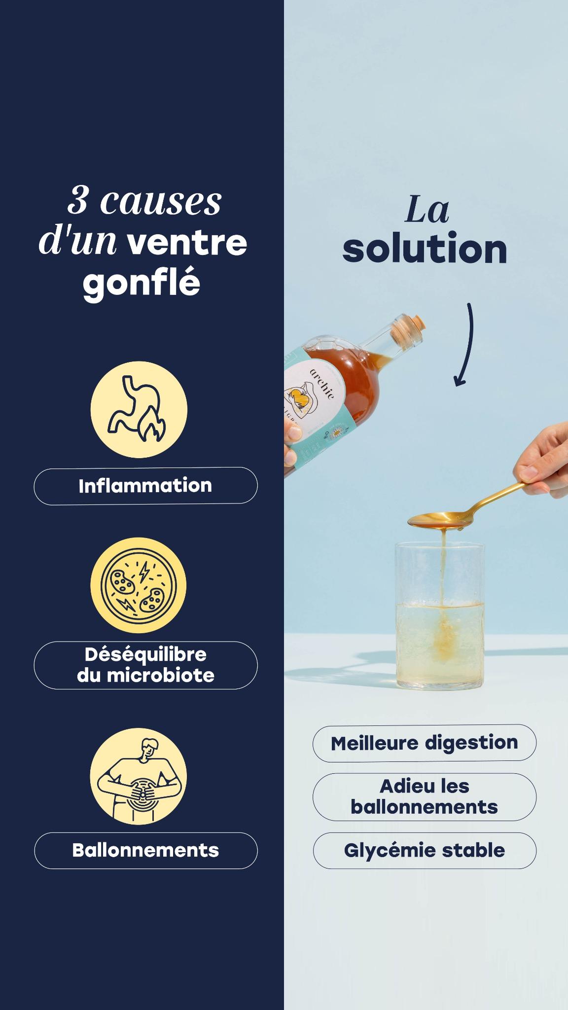 thumbnail-archie-statique-probleme-solution-0